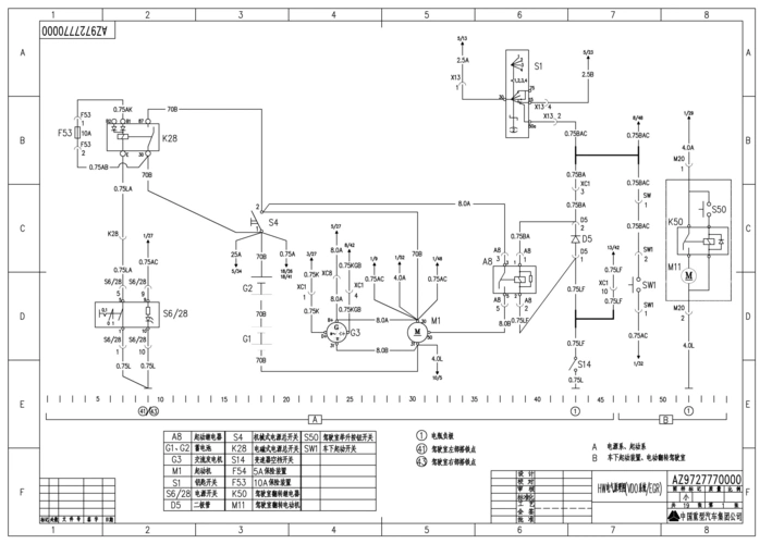 02重汽howo 7e原理图