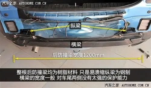 mg 上海汽车 mg3 2011款 1.5l 自动精英版