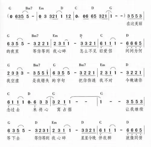 等你等到我心痛-张学友(简谱)