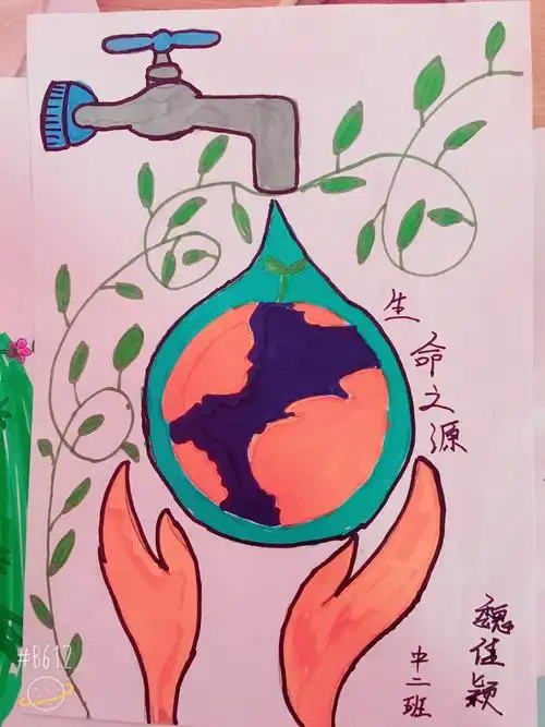 中二班"节约用水"宣传画