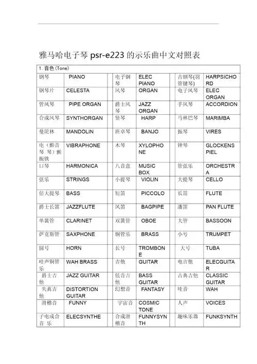 雅马哈电子琴音色对照表