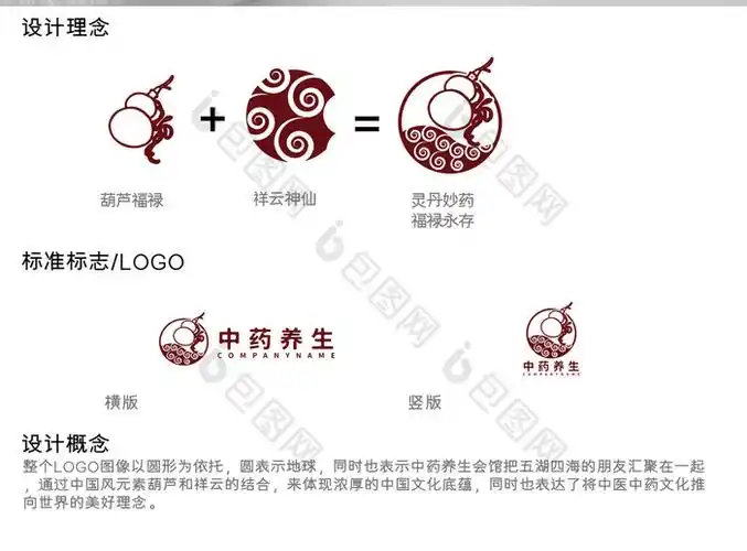 中医中药养生logo标志