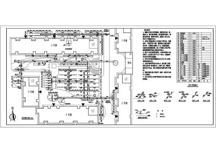 某小区绿化喷灌施工图含设计说明