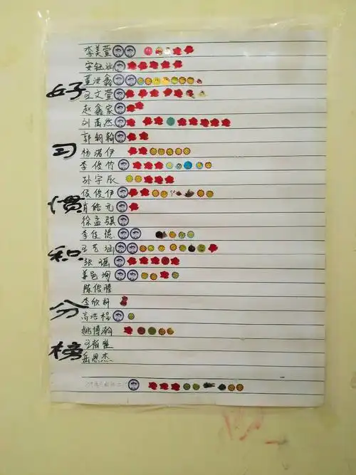 齐齐哈尔市博雅幼儿园