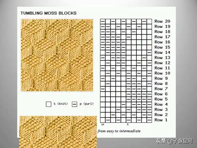 毛线编织花样(女士毛衣花样大全图)