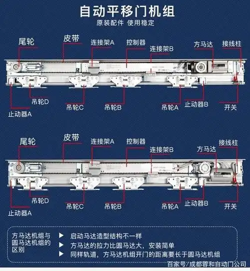 感应门安装步骤详细图解