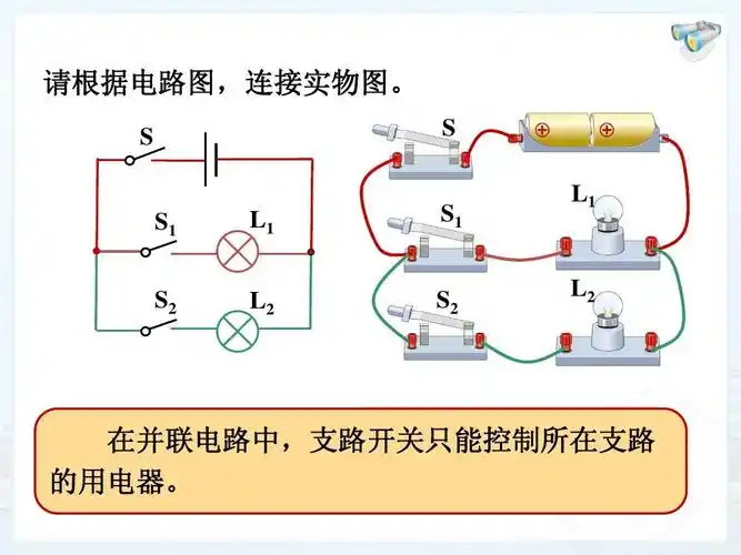 3《串联和并联》(系列版)ppt