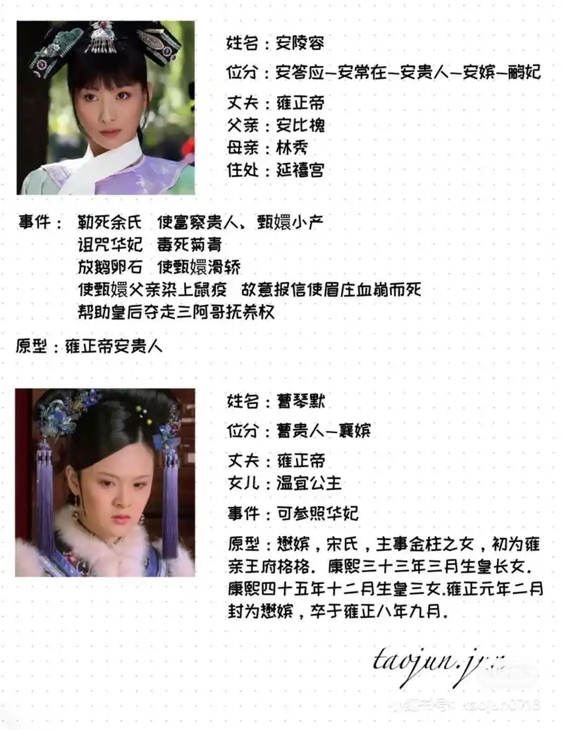 甄嬛传人物解读: 姓合:安陵容 位分:安答应-安常在-安贵人一安嫔一