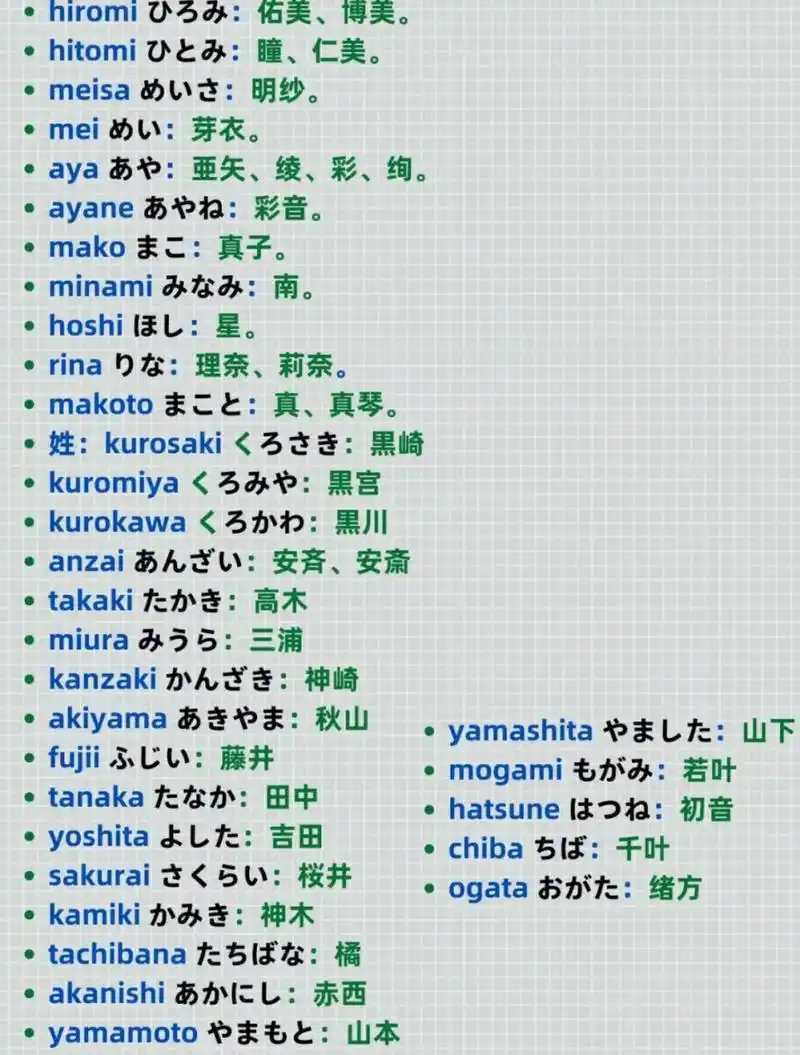 赶紧收藏6015好听的日语女生名字