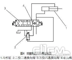 快速识读挖掘机液压系统图