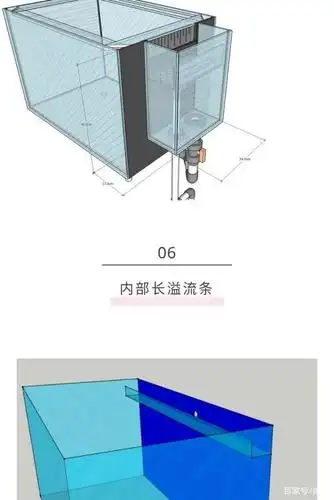 后溢流箱也称为外背包溢流箱,萧r认为这应该是目前一个很好的设计方法