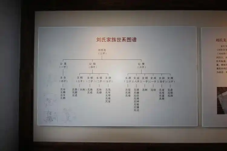 雪山之旅---------第一次近距离接近雪