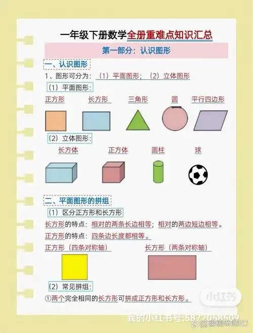 一年级数学下册认识图形,认识人民币,认识百数表,100以内认数都是重
