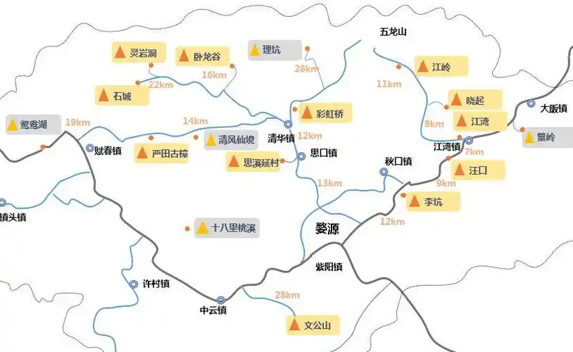 婺源各大景区分布图