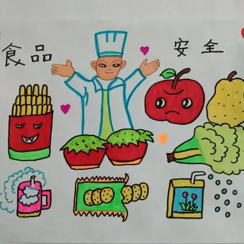 安塞实验小学美术社团——"食品安全〃绘画大赛