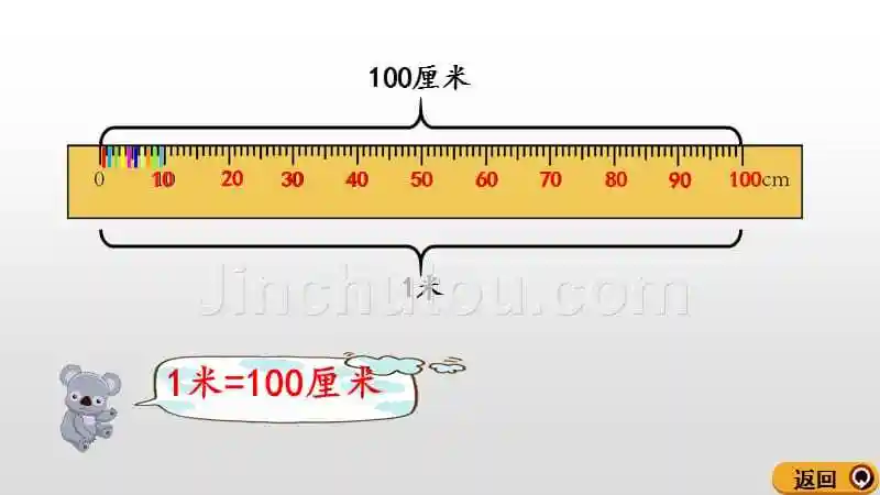 二年级上册数学课件12认识米尺及米和厘米间的关系人教新课标