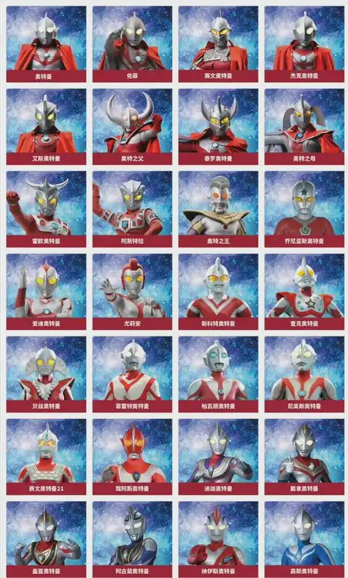 奥特曼名字大全加图片100个奥特曼名字