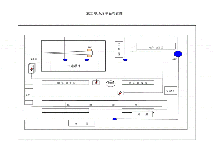 某工程施工现场总平面布置图pdf2页