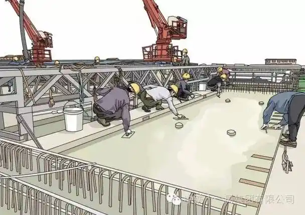 [分享]25张漫画全面展现中铁箱梁施工全过程,太有才了!