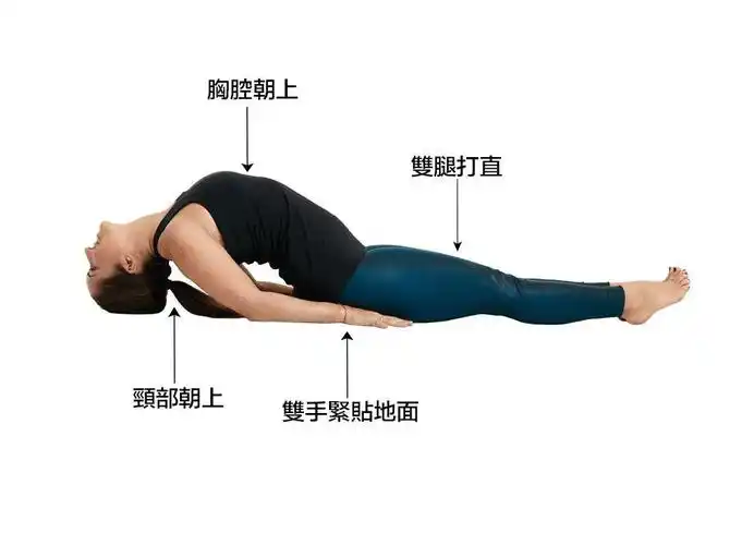 幸福感,迷走神经,瑜伽之间有关系?