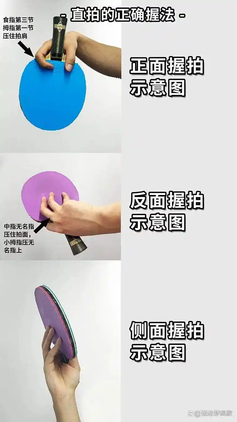 横拍与直拍球拍的区别?横拍与直拍:乒乓球拍的终极选择,哪种更适合你?