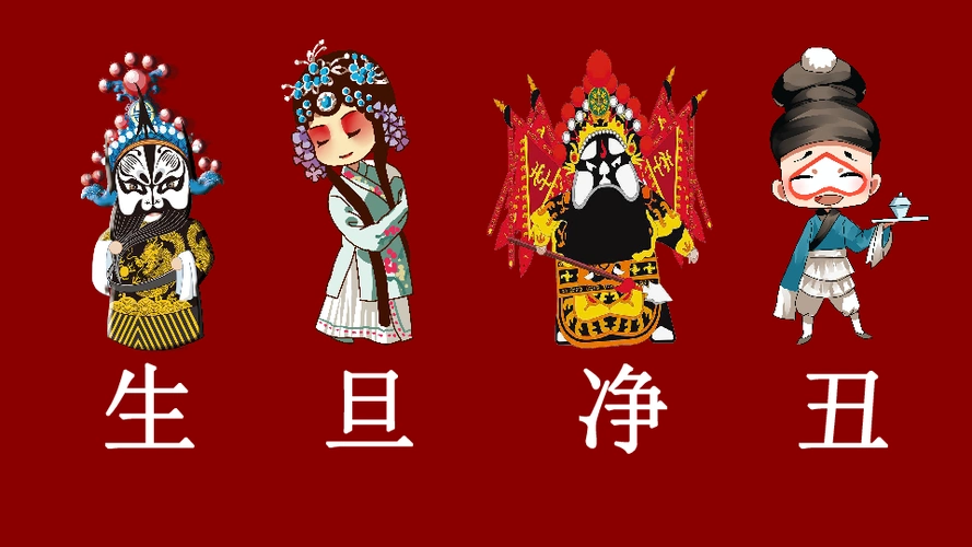 谢谢观看谢谢观看谢谢观看谢谢观看丑根据唱腔和扮相分辨出京剧的四大