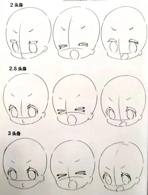 q版萌萌脸型#q版  #q版人物  #漫画  #二次元  #创意美术  #少儿创意