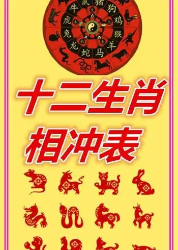 十二生肖相冲表