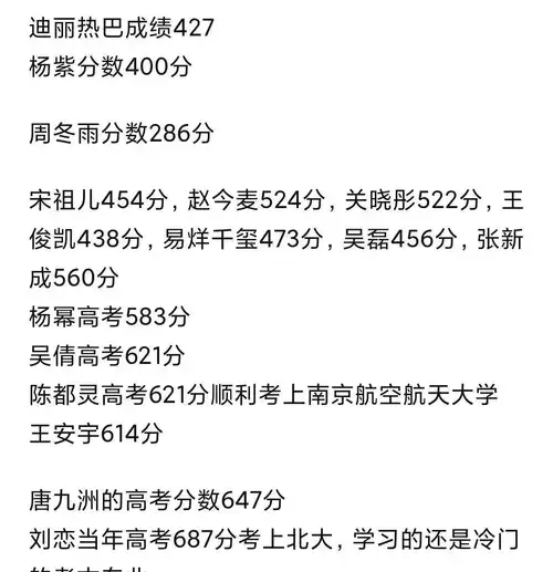 高考分数曝光:周笔畅681,杨幂583,王俊凯438,周冬雨垫底_明星_成绩