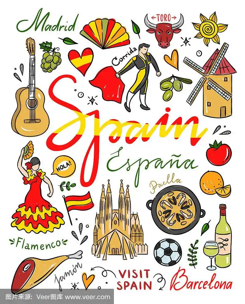 西班牙手绘元素.访问西班牙矢量clipart