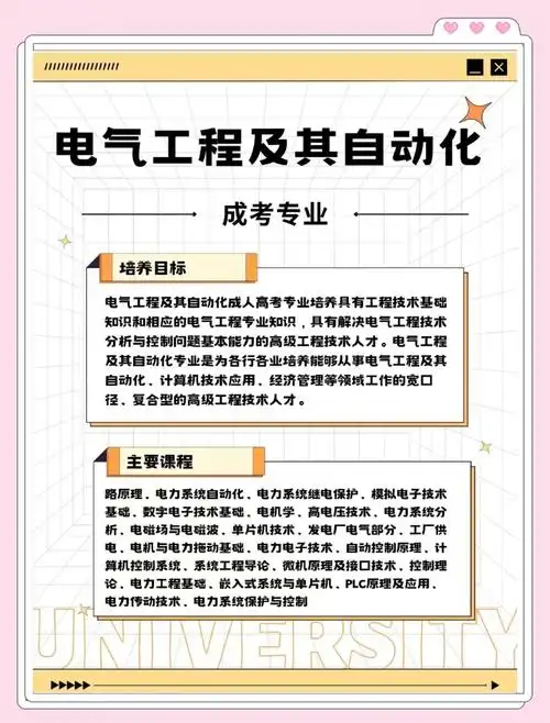 成人高考热门专业:电气工程及其自动化