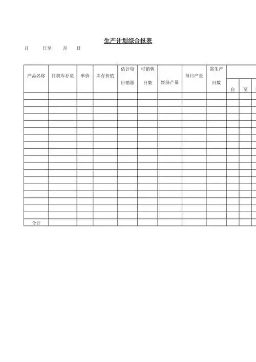 产品生产需求计划综合报表(doc 1页).doc