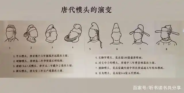 唐代最受人喜爱的帽子竟然是幞头,它还是从鲜卑头巾改进的