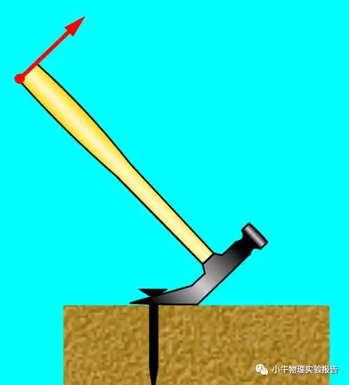 剪刀round1:螺丝刀第一类:支点在中间实物图74抽象图生活中的杠杆数