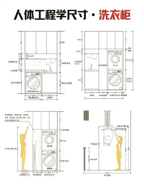 92阳台洗衣机柜人体工程学设计