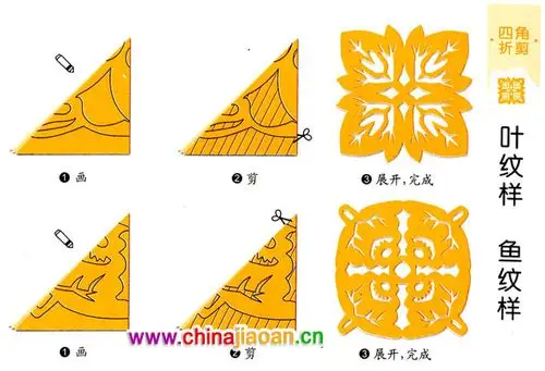 小鱼纹样剪纸图案(剪纸方法:四角折剪)
