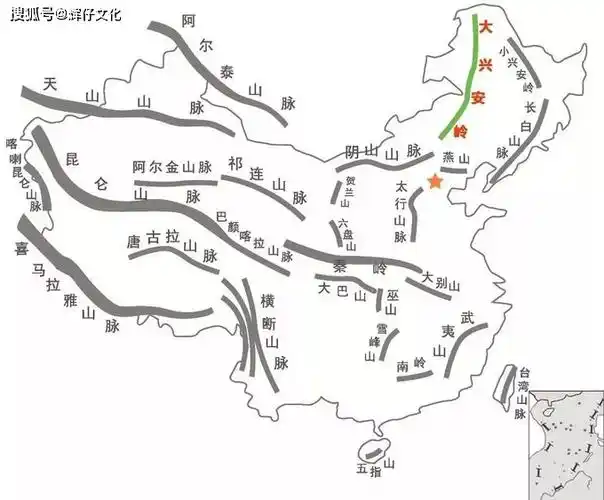 喜马拉雅山脉_山峰_中国