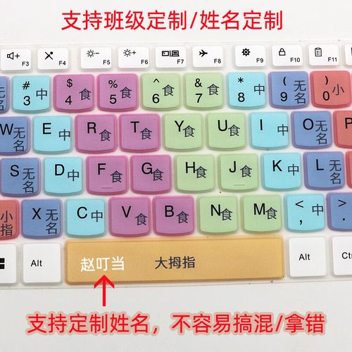 小学生四年级一三二六指法图分区键练习打字专用五笔字根键盘盲打神器