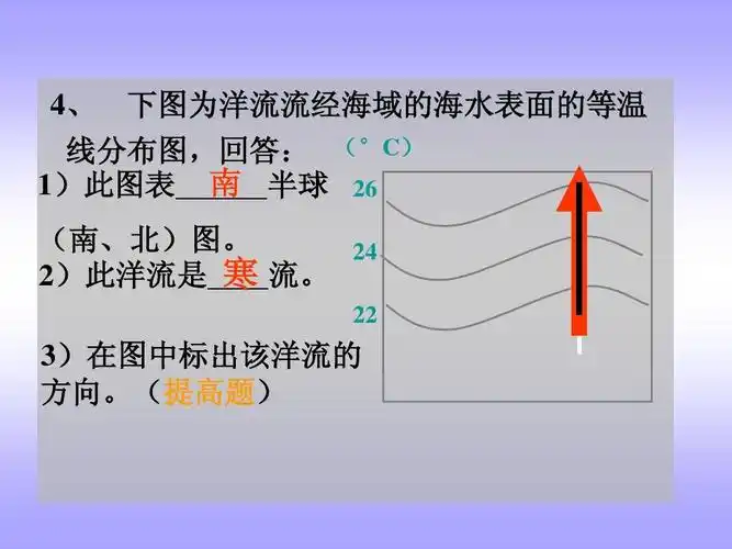 [名校联盟]河南省平顶山市第三高级中学高一地理《大规模的海水运动》