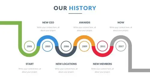 免费幻灯片模版之精美大方的时间轴设计
