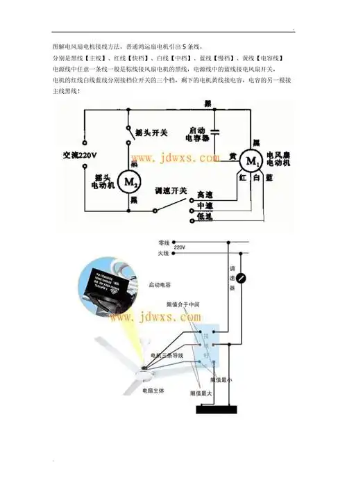 图解电风扇电机接线方法