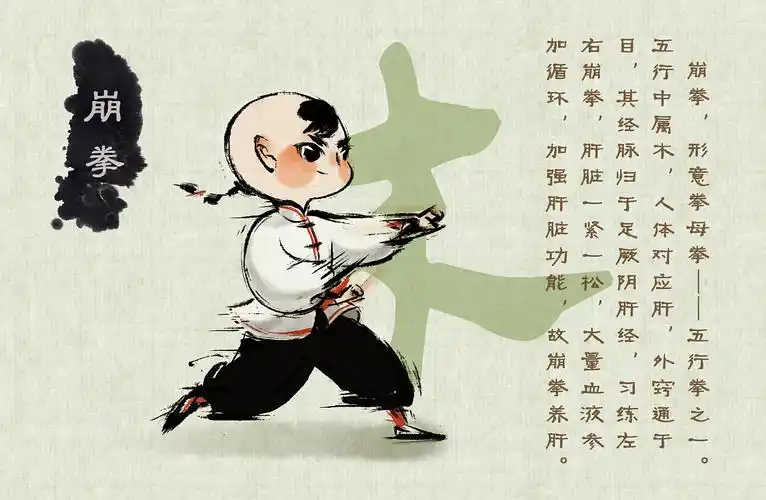 形意拳的五行拳之崩拳明信片(正面)