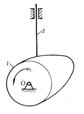 在图示直动尖顶从动件盘形凸轮机构中凸轮转向如图所示试画出该位置时