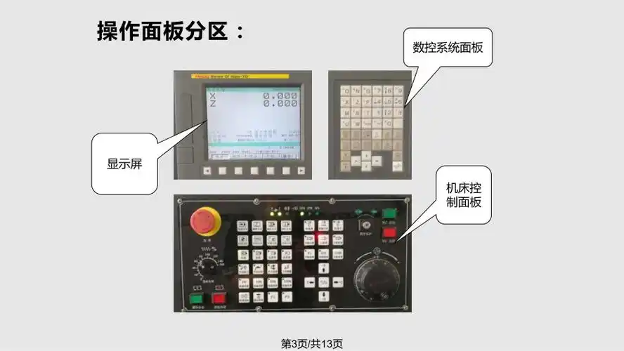 数控车床操作面板制ppt课件
