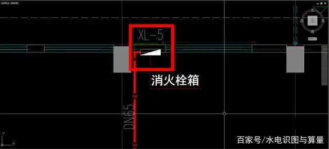 你在施工中如何确定消火栓箱安装高度?3步操作为你解密