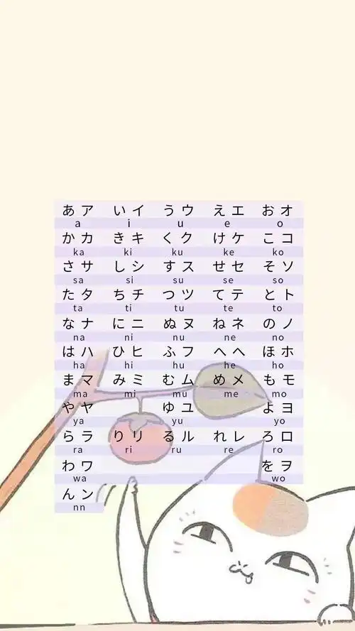 谁还不是个有格调,爱学习的小可爱呢(*75▽75*)文华日语