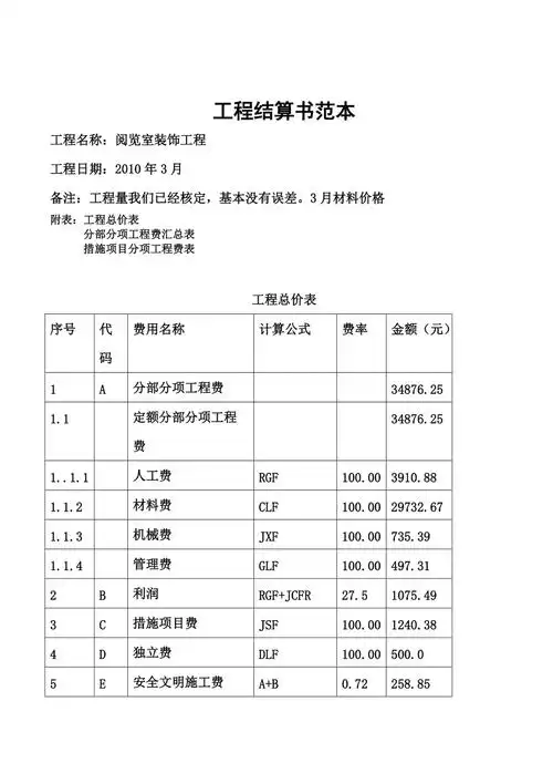 工程结算书范本