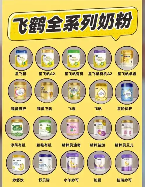 飞鹤全系列奶粉配方对比