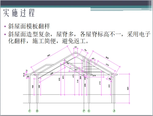 别墅坡屋面施工工艺(高清示例)