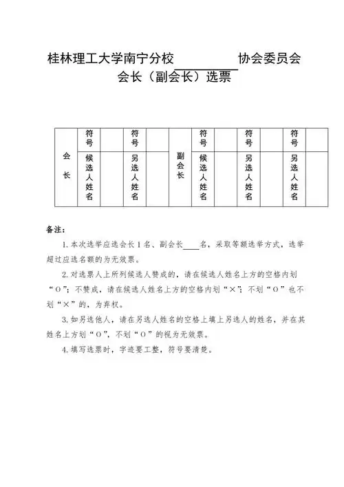 协会委员会会长副会长选票样板
